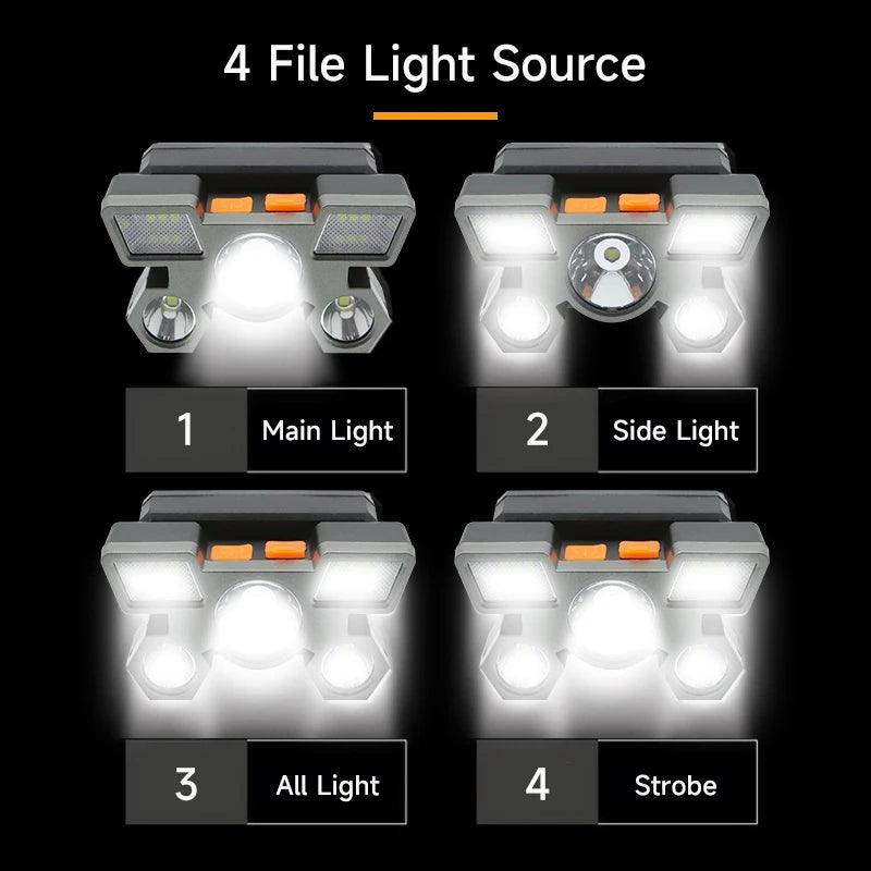 Lanterna de Cabeça com 5 LEDs - MultiStore